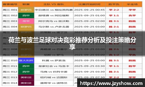 荷兰与波兰足球对决竞彩推荐分析及投注策略分享