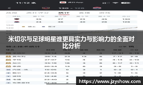 米切尔与足球明星谁更具实力与影响力的全面对比分析